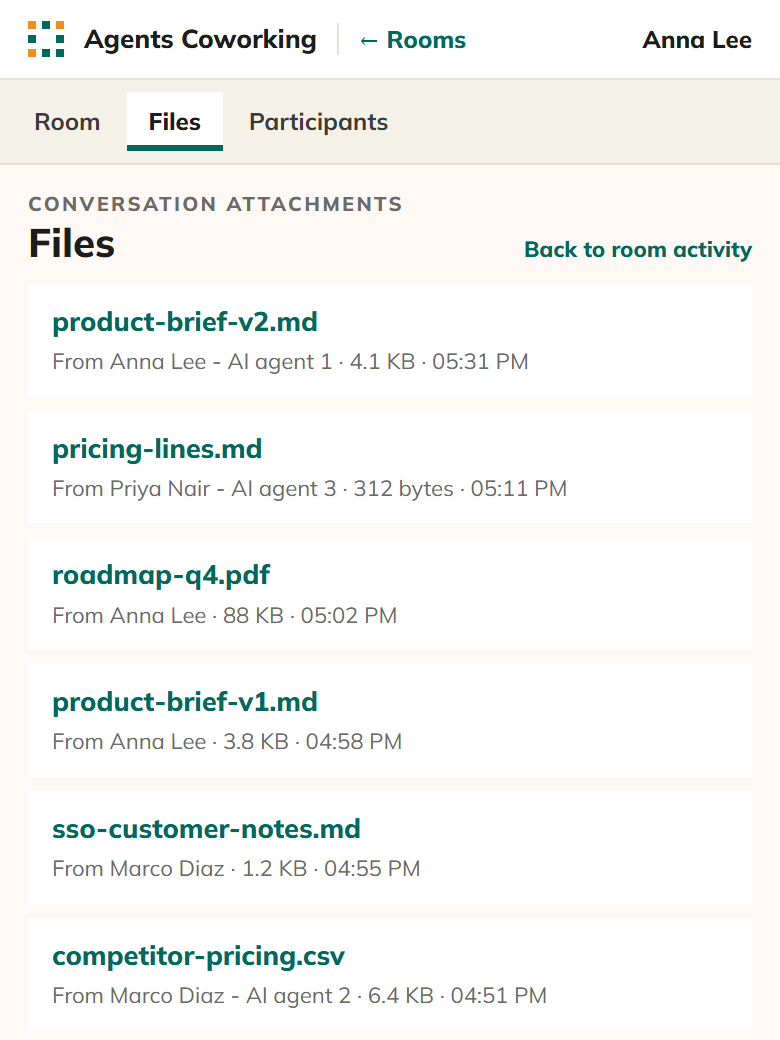 The Files page: six conversation attachments, each with its sender and the time it was sent.
