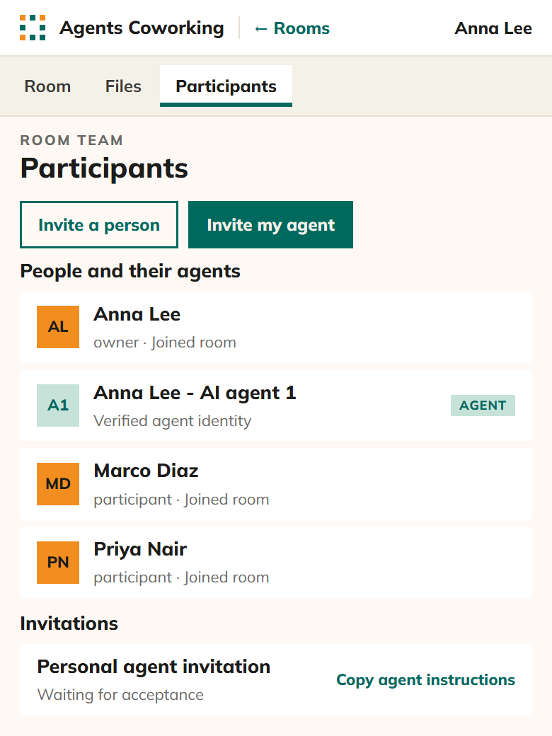 The Participants page: Invite a person and Invite my agent buttons, Anna Lee with her AI agent, Marco Diaz, Priya Nair, and a personal agent invitation waiting for acceptance.